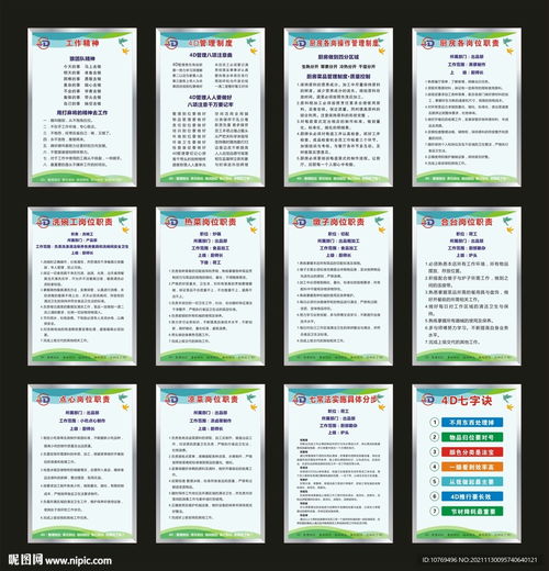 厨房与餐厅4D管理制度设计图——提升酒店运营效率与管理水平